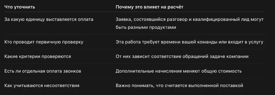 После этого можно сравнивать полные расходы на получение подходящих обращений.