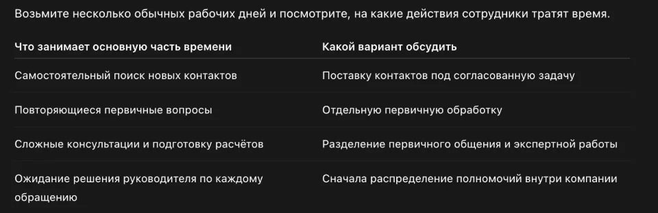 Такой разбор помогает выбрать услугу под конкретное ограничение. Например, если менеджерам не разрешено самостоятельно назначать встречи, дополнительный поток контактов не устранит задержку согласования.